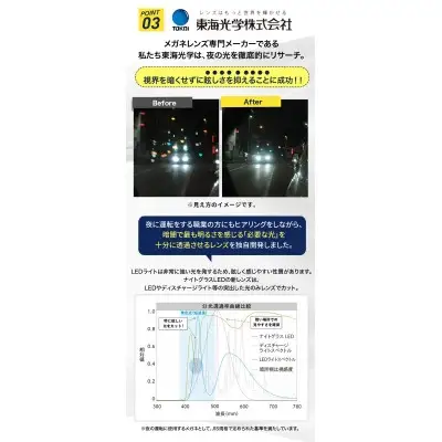 ナイトグラス LED フリー MBK ブラック