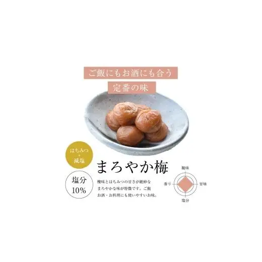 N185　紀州特選南高梅　華結１５粒（まろやか）