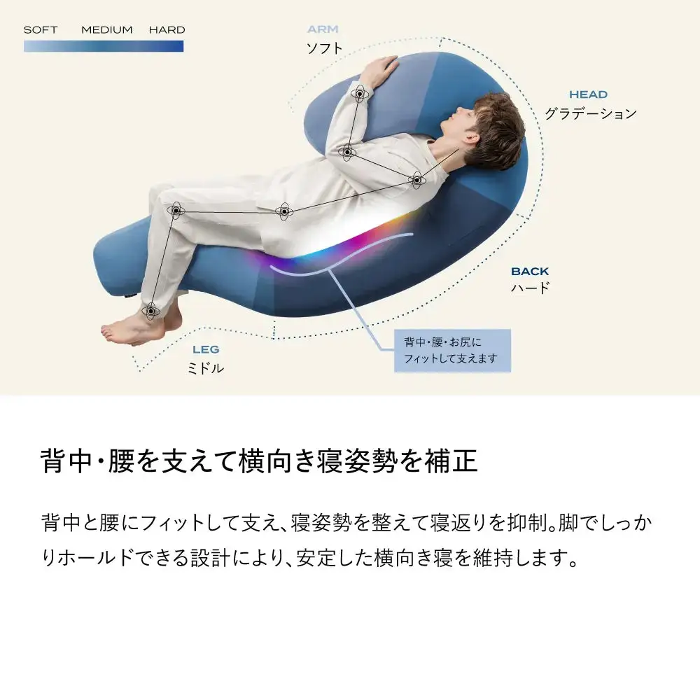 ブレインスリープ ボディピロー メディカル サポート 枕 抱き枕 接触冷感 吸水速乾 睡眠 寝姿勢 サポート 横向き まくら マクラ 水洗い 洗える 大分県 大分 玖珠町 玖珠