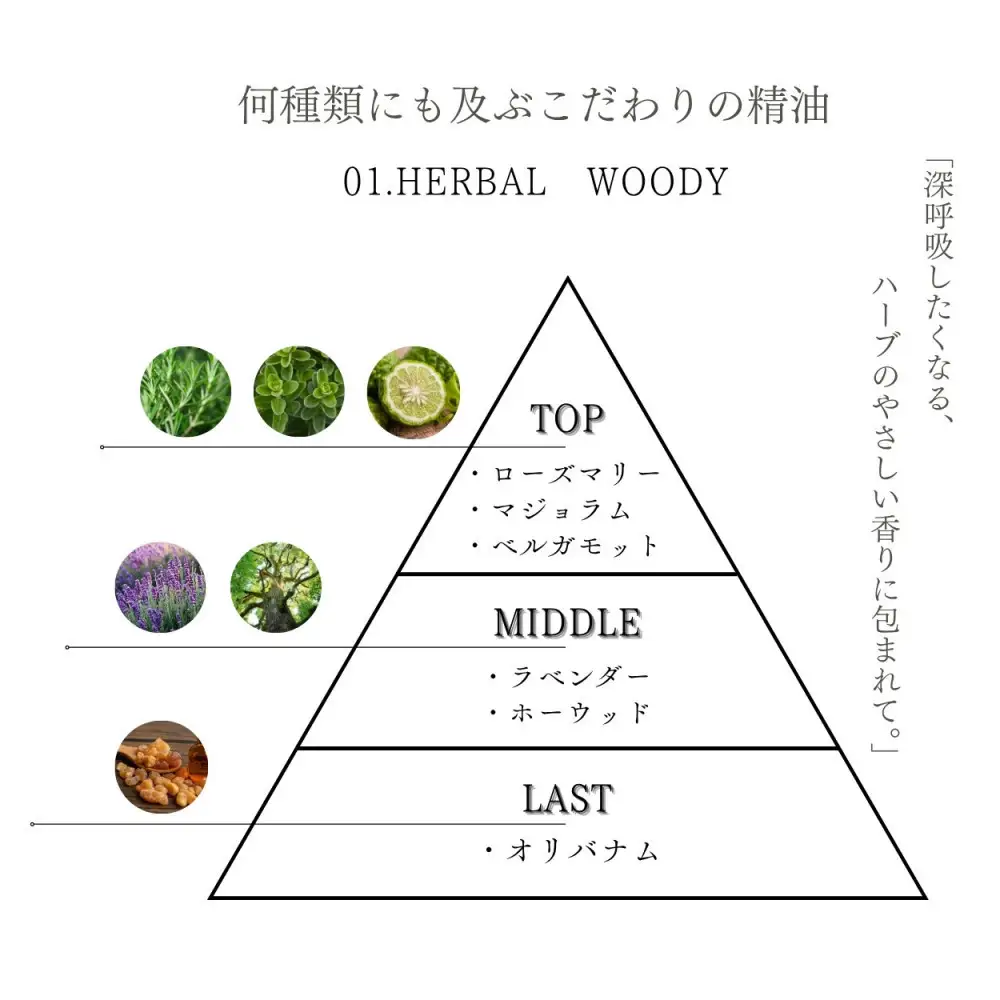 01.ビタリッチパワーリフトセラム