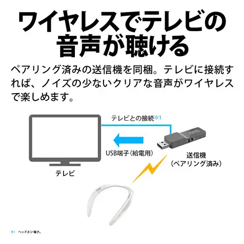 テレビ シャープ SHARP 首掛けスピーカー テレビ