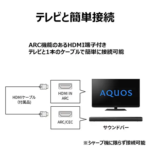 テレビ シャープ SHARP 【サウンドバー テレビ