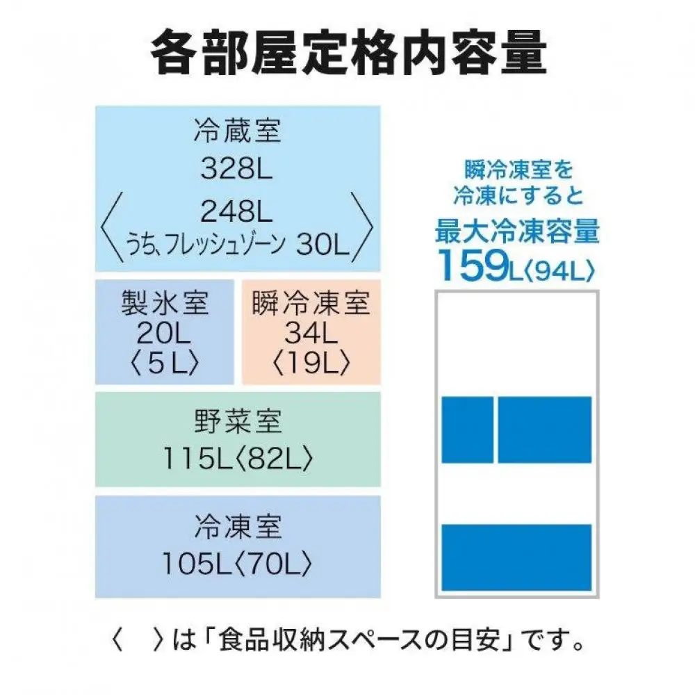 三菱電機冷蔵庫 MR-MZ60NH グランドアンバーグレー 6ドア 観音開き 標準設置付【沖縄・離島・一部山間地域：配送不可】冷凍庫 冷蔵 冷凍 家電 家電製品 電化製品 キッチン家電 家庭用