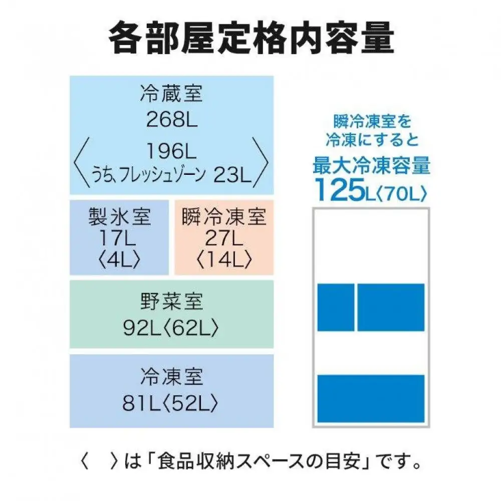 三菱電機冷蔵庫 MR-MZ49NW グランドリネンホワイト  6ドア 観音開き 標準設置付【沖縄・離島・一部山間地域:配送不可】冷凍庫 冷蔵 冷凍 家電 家電製品 電化製品 キッチン家電 家庭用