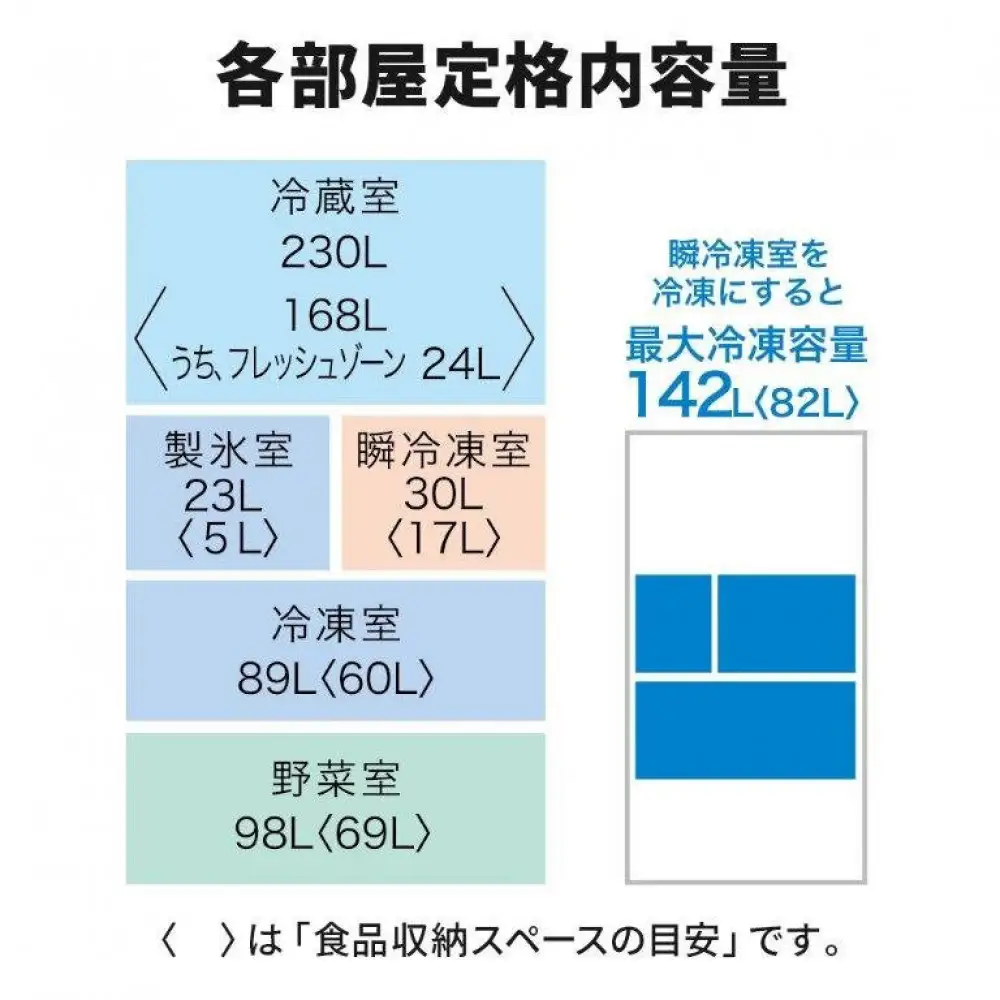三菱電機冷蔵庫 MR-WXD47LNH グランドアンバーグレー 6ドア 観音開き 標準設置付【沖縄・離島・一部山間地域:配送不可】冷凍庫 冷蔵 冷凍 家電 家電製品 電化製品 キッチン家電 家庭用