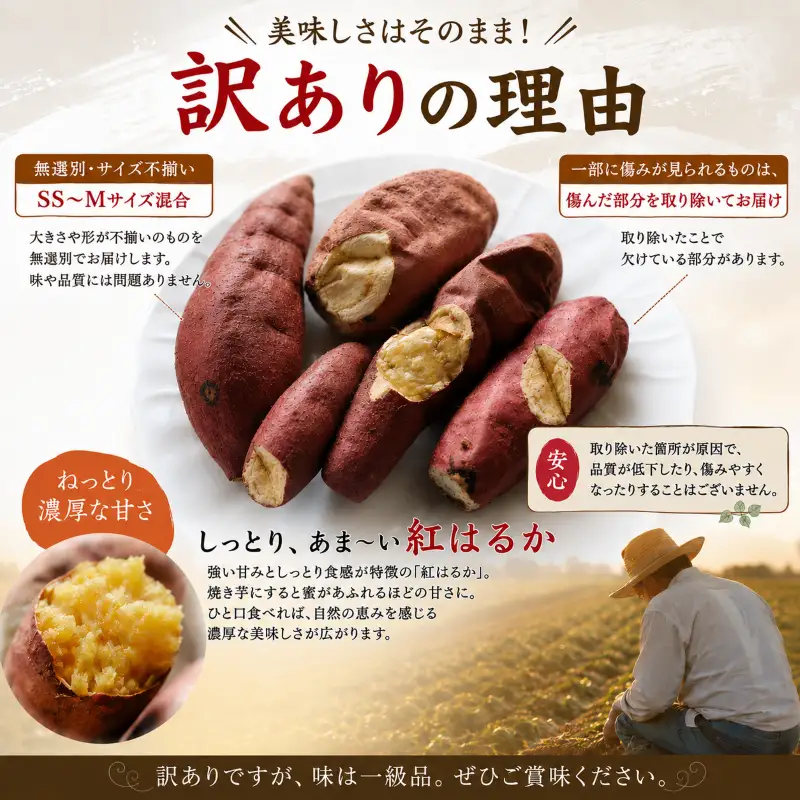 訳あり 冷凍 焼き芋 紅はるか 約1.5kg さつまいも