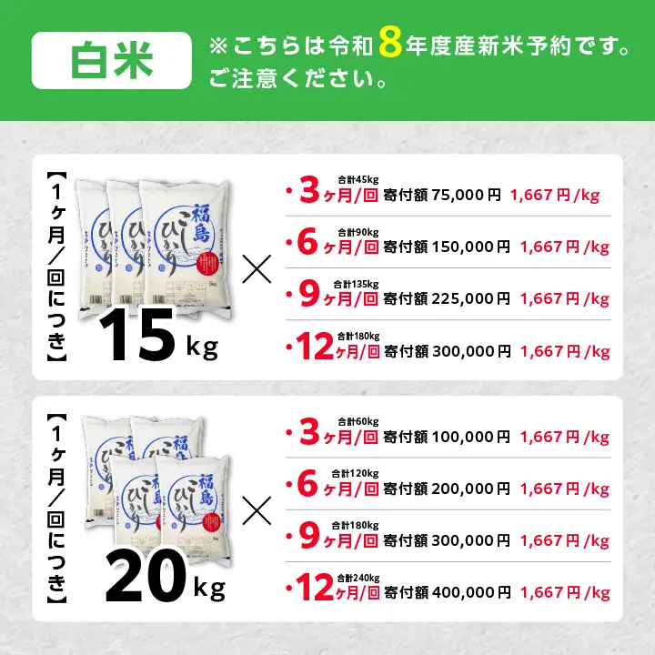 【令和8年産先行予約】【9ヶ月5kg定期便】白米 こしひかり 精米 ブランド米 定期便