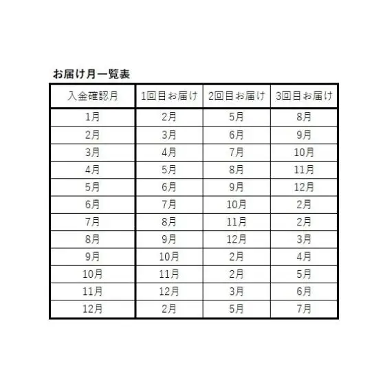 うなぎ 川豊 上蒲焼 成田名物 国産 うなぎ【1人前 1尾】【定期便 年3回】【冷凍】