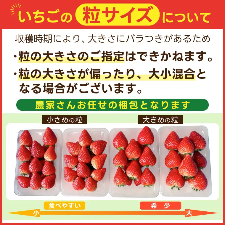 【先行予約】【3回定期便】栃木県産 とちあいか 合計3,000g (250g以上×4パック×3回) 【栃木県共通返礼品/高根沢町産】(DW002)