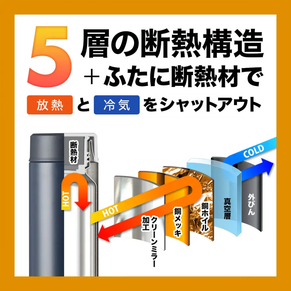 【ブラック】水筒 500mL 超保温 ステンレス スクリューマグボトル ブラック TEMPEAK アトラス ATPBS-500BK