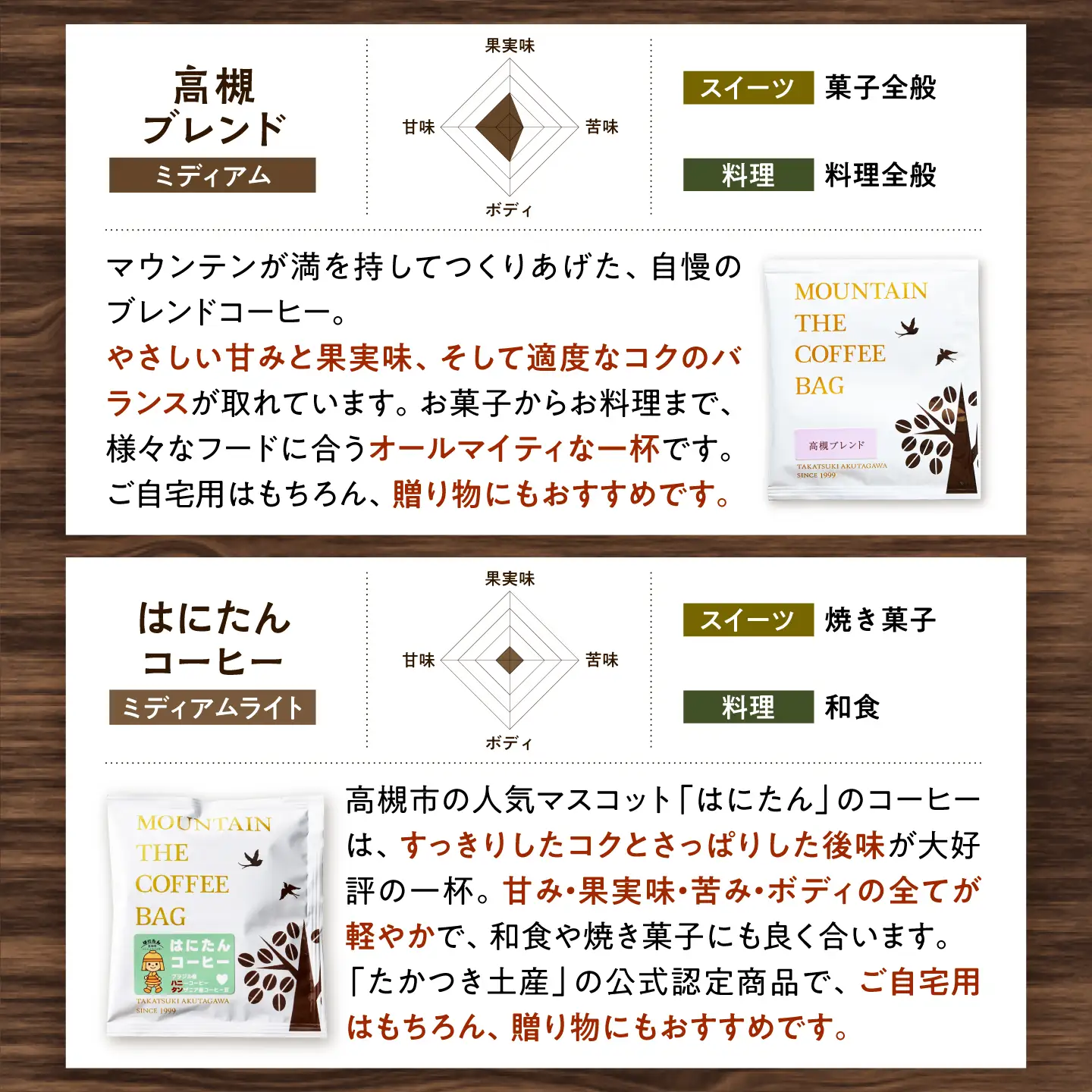 ドリップコーヒー たかつき土産認定ギフト 10袋(各5袋) コーヒー 珈琲 ドリップ ドリップバック ギフト セット 詰め合わせ 大阪府高槻市/自家焙煎コーヒーマウンテン[AOEL094]