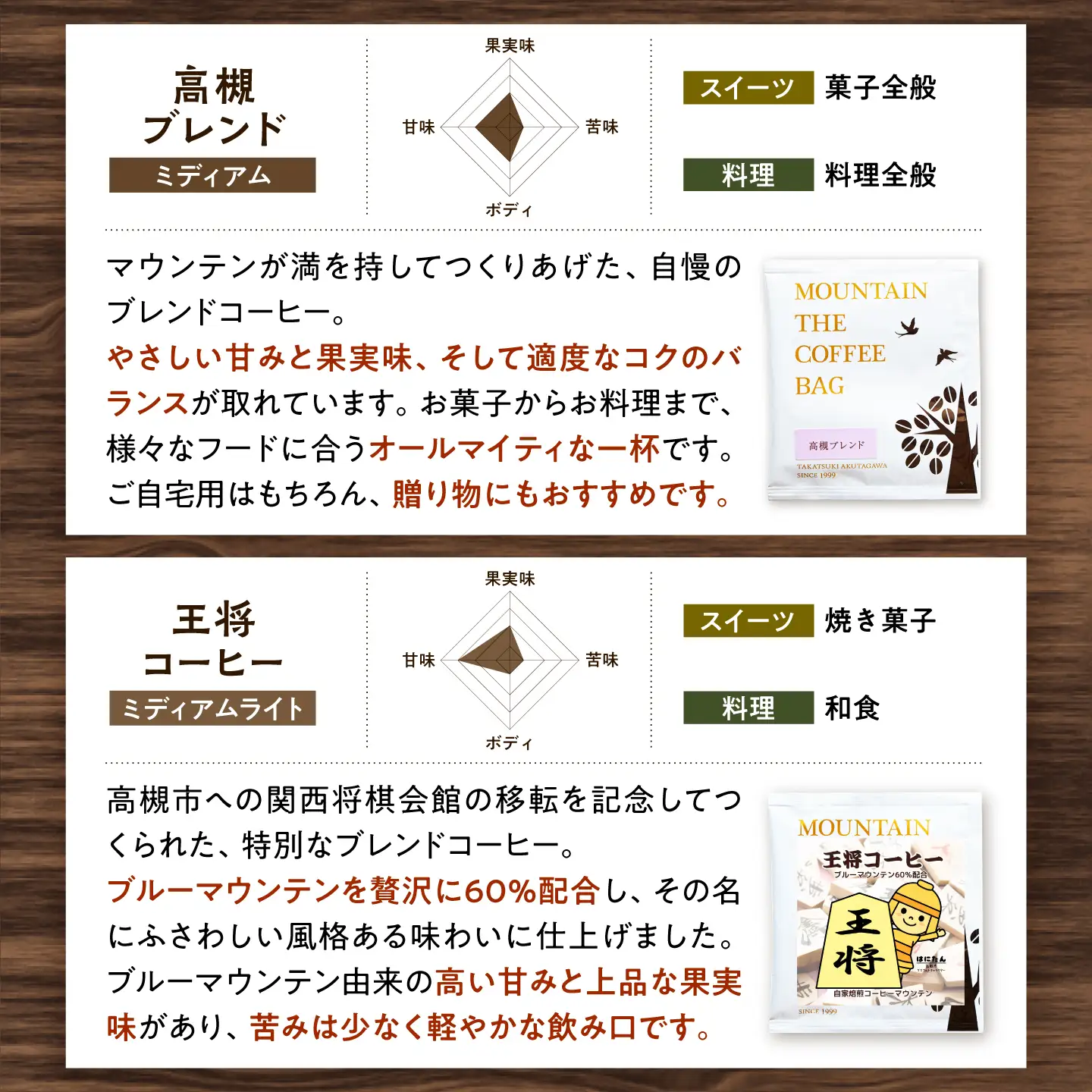 ドリップコーヒー 王将コーヒー＆高槻ブレンドギフト 10袋(各5袋) コーヒー 珈琲 ドリップ ドリップバック ギフト セット 詰め合わせ 大阪府高槻市/自家焙煎コーヒーマウンテン[AOEL095]