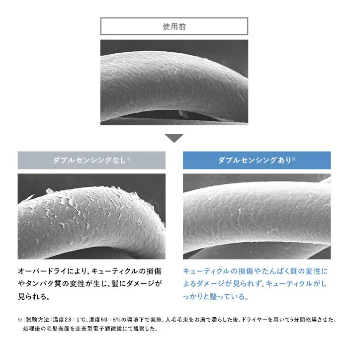 ReFa BEAUTECH DRYER BX W ドライヤー 美容 家電 ドライヤー リファ