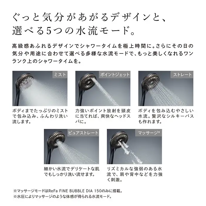 【ホワイト】リファファインバブル ダイア 150
