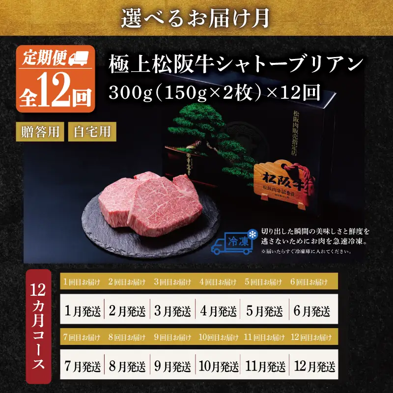 【定期便】松阪牛 極上 シャトーブリアン(150g×2枚) 12か月コース US45