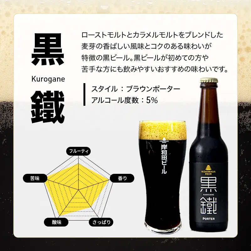 クラフトビール 定期 2回 月変わり  330ml×12本 クラフトビール