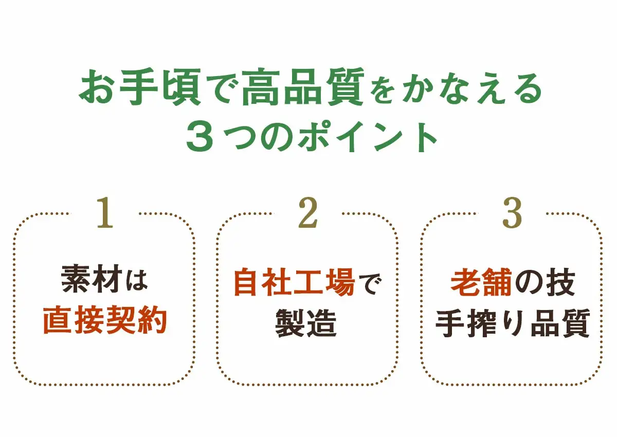 無添加コールドプレスの人参ジュース中心!ファスティング・ジュースクレンズ 半日プチ断食セット【配送不可地域：離島】【KN-010-015】