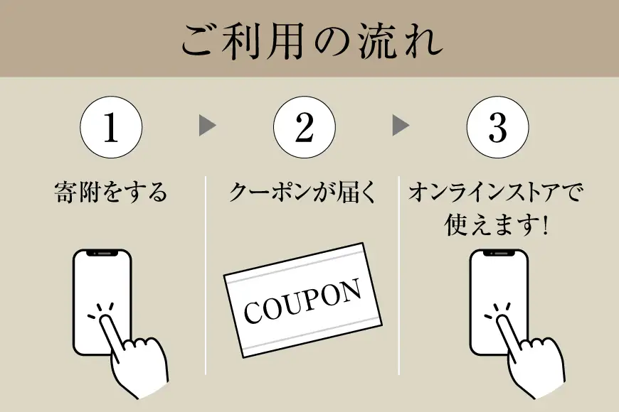 AK008 (公式) Marycoco で使える オンライン クーポン 5,000円