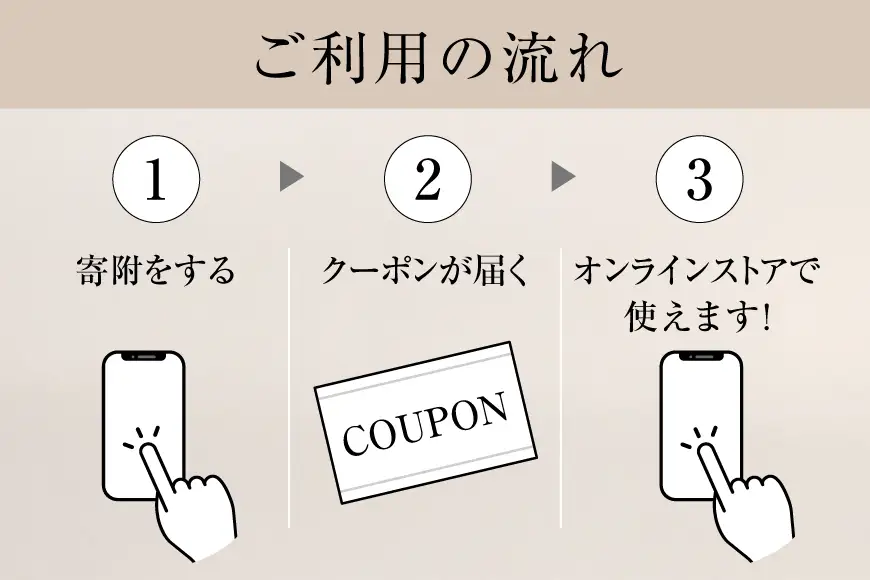 AK010 (公式) Marycoco で使える オンライン クーポン 30,000円 