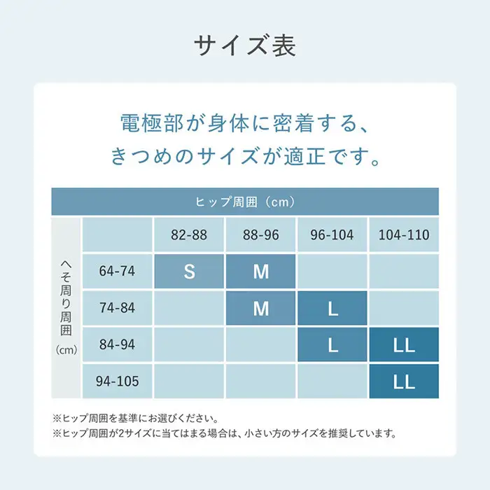 【Sサイズ】SIXPAD Core Hip