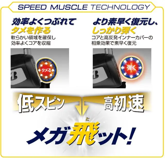 【2025年モデル】ゴルフボール TOUR B JGR パールピンク 16ダース