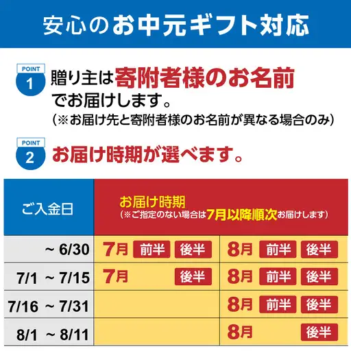 【お中元】宮崎牛スライス2種1kgセット(霜降り400g 赤身600g)〔19-N2-001-1kg-S4A6-SG〕_(都城市) 1kg 赤身 霜降り 宮崎県産 宮崎牛 肩ロース又はロース ウデ又はモモ 牛肉 すき焼き ギフト 贈答用