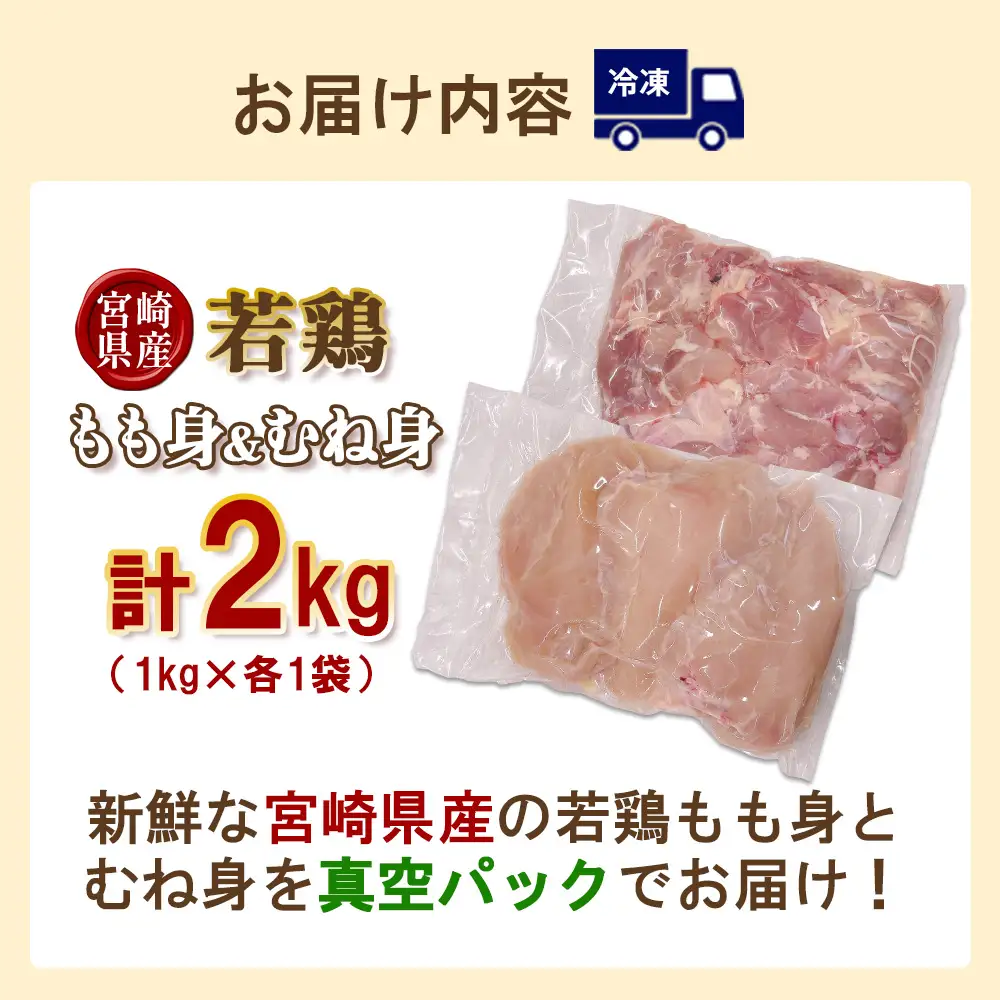宮崎県産 若鶏もも身&むね身 2kgセット (1kg×各1袋) 鶏肉 もも肉 鶏もも肉 むね肉 鶏むね肉 小分け 真空パック 冷凍 国産 宮崎県産 九州 送料無料
