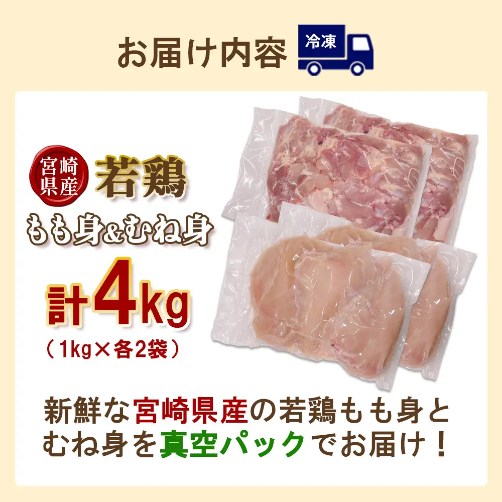 宮崎県産 若鶏もも身&むね身 4kgセット (1kg×各2袋) 鶏肉 もも肉 鶏もも肉 むね肉 鶏むね肉 小分け 真空パック 冷凍 国産 宮崎県産 九州 送料無料