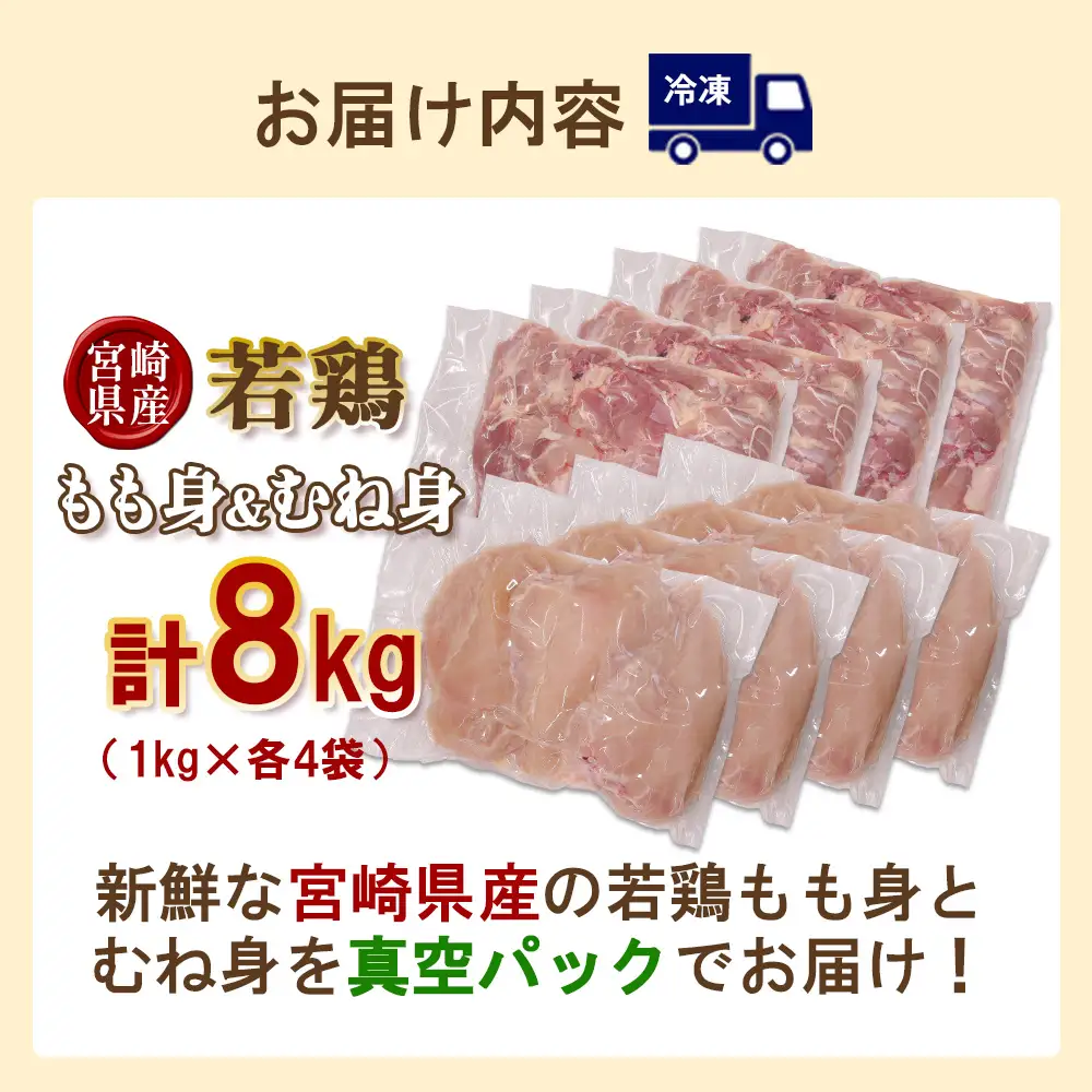 宮崎県産 若鶏もも身&むね身 8kgセット (1kg×各4袋) 鶏肉 もも肉 鶏もも肉 むね肉 鶏むね肉 小分け 真空パック 冷凍 国産 宮崎県産 九州 送料無料