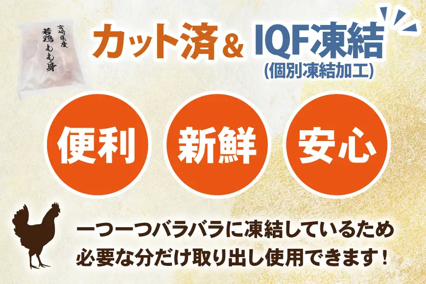 鶏肉 もも 切身 IQF 若鶏 もも カット 250g 24袋 計6kg 宮崎県産