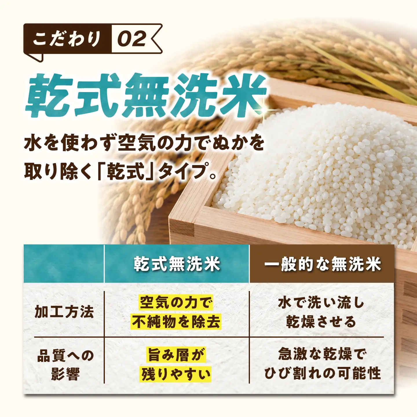 無洗米 食べ比べセット 10kg （さがびより5kg・夢しずく5kg） 無洗米 お米 白米 精米 佐賀県産 米 /大塚米穀店[UFE019]