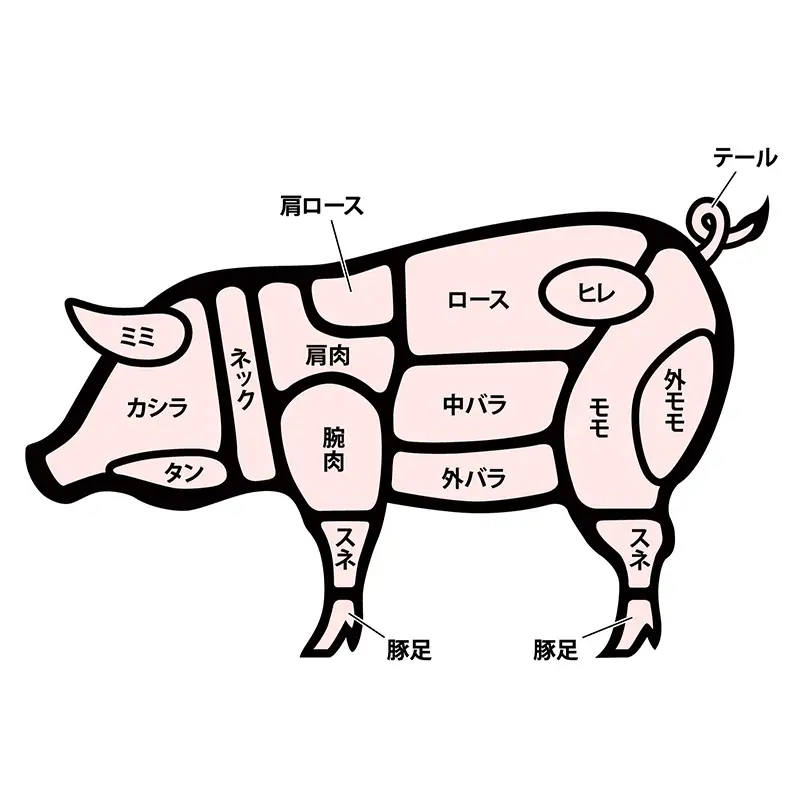 山形県 戸沢村産 戸澤豚一番育ち 切り落とし 500g 豚肉 豚 肉 ポーク 国産 ブランド豚 個包装 小分け 冷凍 焼肉 炒め物 料理 家庭用 自宅用 訳あり F7W-0349
