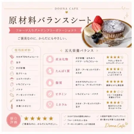 濃厚ガトーショコラ 8個【グルテンフリー・小麦粉バター不使用】芳醇なフルーツ香る贅沢な味わい【配送不可地域：離島】【1738904】