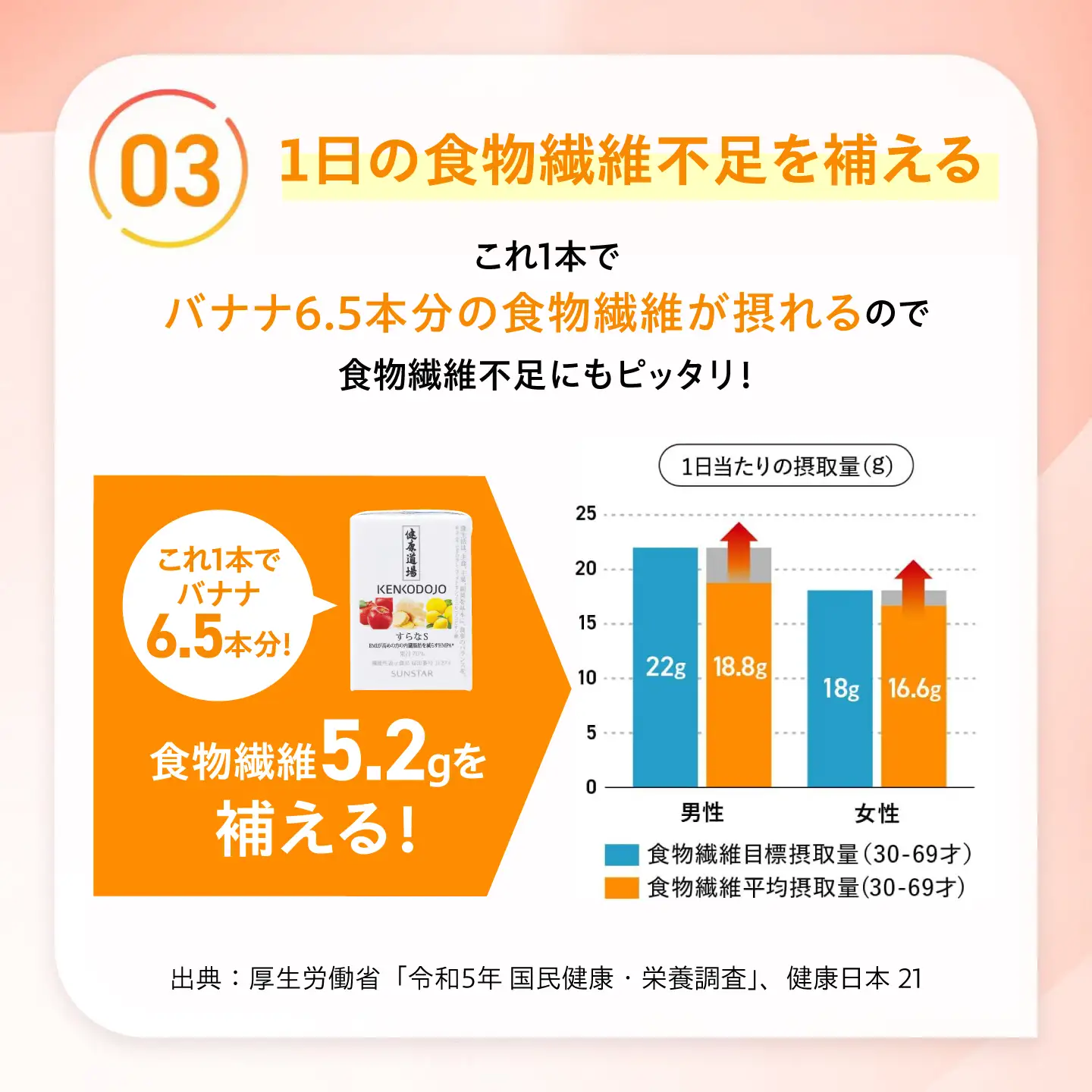 サンスター すらなS 15本セット 100ml×15本 大阪府高槻市 AOAD057