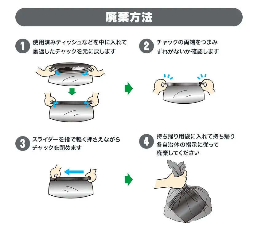自立型携帯トイレ パーフェクトイレ ポータブル 1回分 