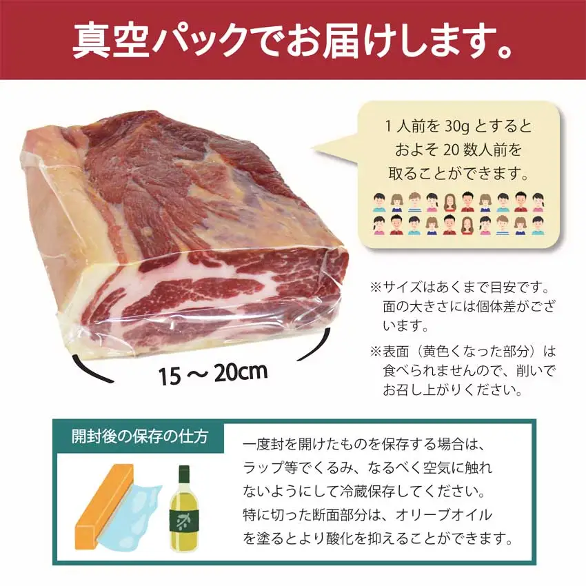 ≪伊豆沼ハム≫ 肩ロース生ハムブロック 約800g 生ハム 肉 ハム サラミ 惣菜 ワイン おつまみ サラダ 冷蔵 詰め合わせ 詰合せ 【有限会社伊豆沼農産】tm582