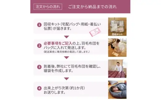 【 押し入れの羽毛ふとんが“家族を守る寝袋”に生まれ変わります 】 シングル 1枚 → 寝袋1枚にリフォーム 