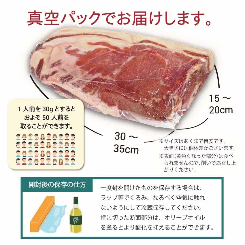 ≪伊豆沼ハム≫ 肩ロース生ハムブロック 約1.6kg 生ハム 肉 ハム サラミ 惣菜 ワイン おつまみ サラダ 冷蔵 詰め合わせ 詰合せ 【有限会社伊豆沼農産】tm583