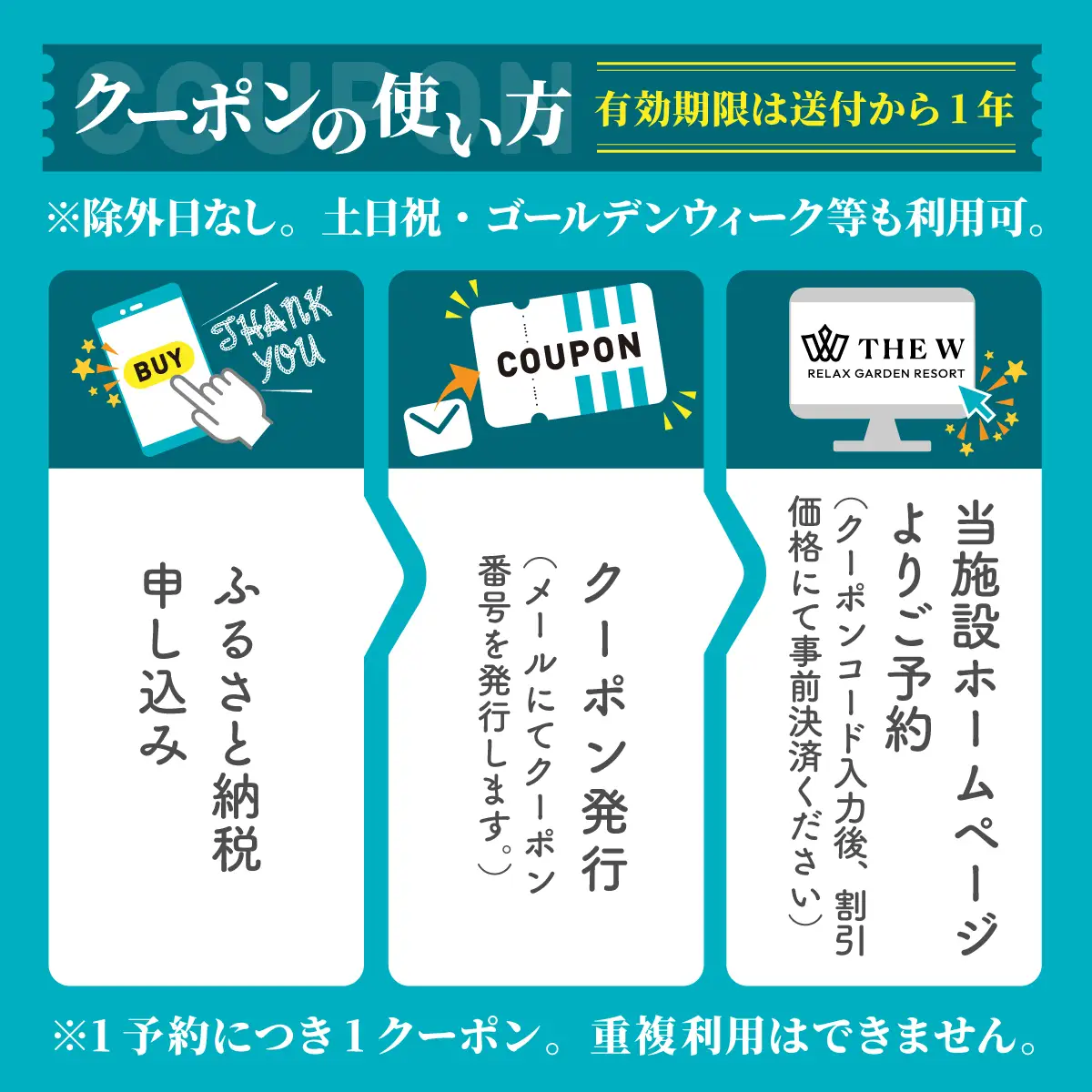 宿泊補助券 THE W 60,000円分 グランピング 1日1組限定 完全貸切グランピング 宿泊