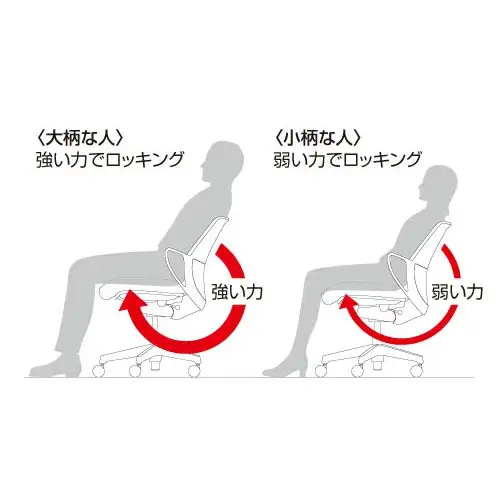 コクヨ チェアー ピコラリビナ (ブラック) C10-B12CG-E1G9B61 ハイバック・肘付・黒樹脂脚・本体白・布･ゴム単輪キャスター／在宅ワーク・テレワークにお勧めの椅子【136-02】