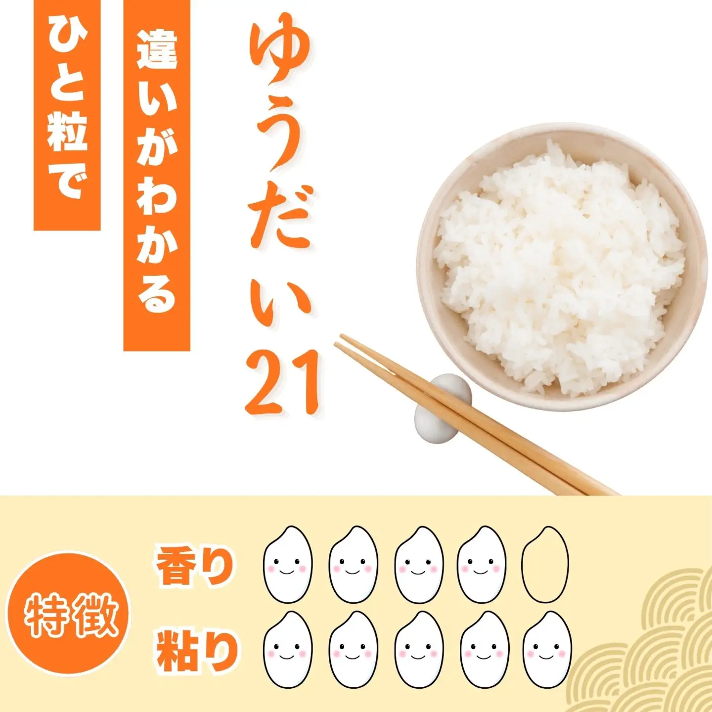 《 新米予約 》ゆうだい21「七〇八米（なおやまい）」 精米 5kg (By-010)