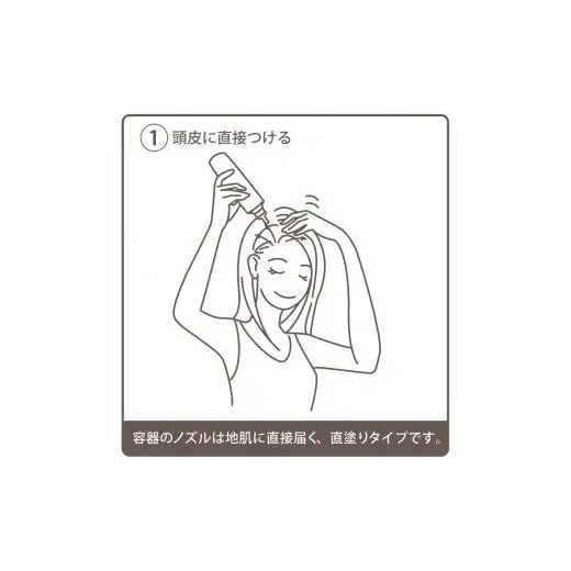 薄毛・抜け毛のお悩みに！ 薬用毛活源α