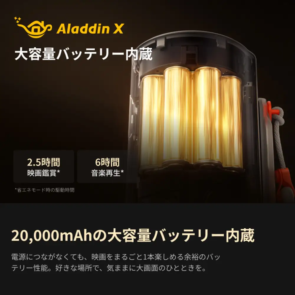 PJ04  Aladdin Poca プロジェクター 家庭用 1080P フルHD解像度 / 450 ANSIルーメン/Harman Kardon内蔵スピーカー / 90% DCI P3色域カバー率 / 120インチ大画面投影 / 360°回転ジンバル/内蔵バッテリー/天井 ぷろじえくたー 小型
