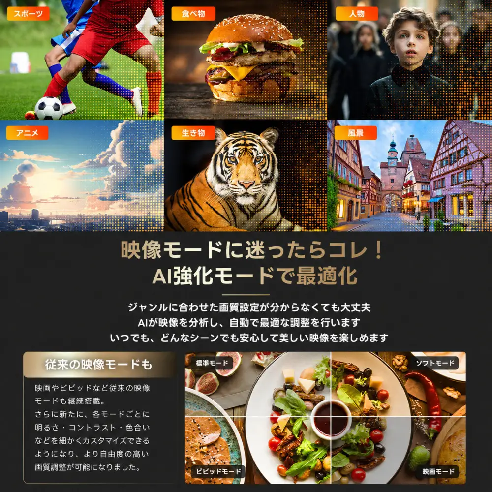 PJ25【JMGO N3 Ultimate】VGPホームシアター大賞 3色レーザー 明るい 高輝度 ハイエンド ホームプロジェクター GoogleTV 搭載 ホームシアター 家庭用 自動台形補正