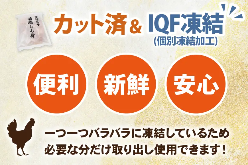 鶏肉 6回 定期便 もも 切身 IQF 250g 6袋 1.5kg 計9kg