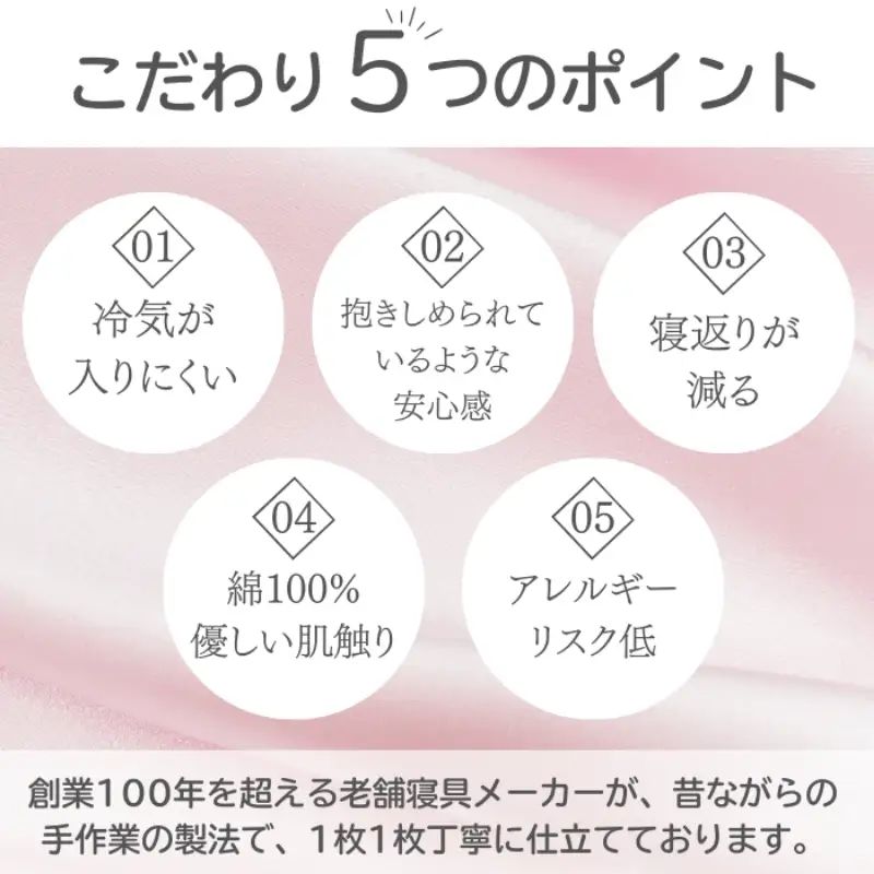 掛け布団 重め セミダブルロング 綿100% ボリューム 5.5kg 側生地：無地 職人手作り 和布団 ※配送不可:離島 ホワイト