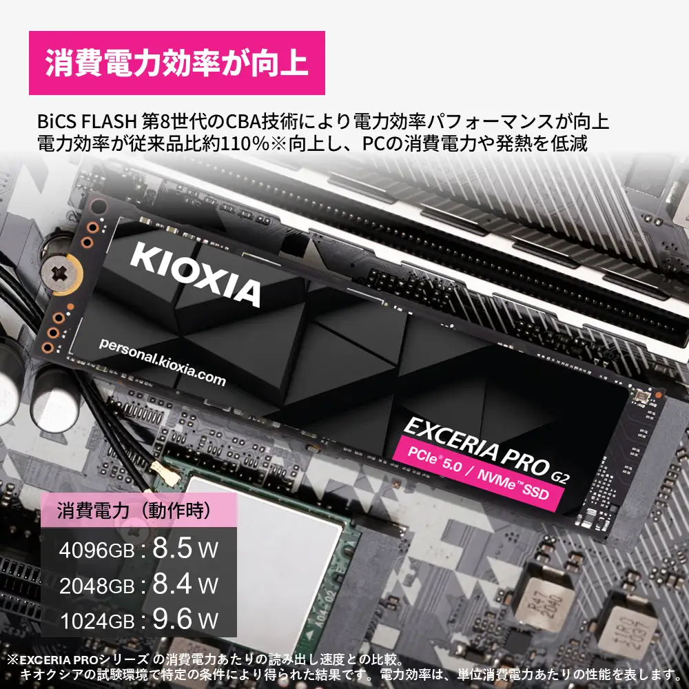 キオクシア（KIOXIA）PCIe(R)Gen5x4 内蔵SSD EXCERIA PRO G2 1TB NVMe M.2 Type 2280
