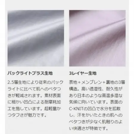プロモンテ ゴアテックス VSレインパンツメンズ SB140M 4Lサイズ【1576375】