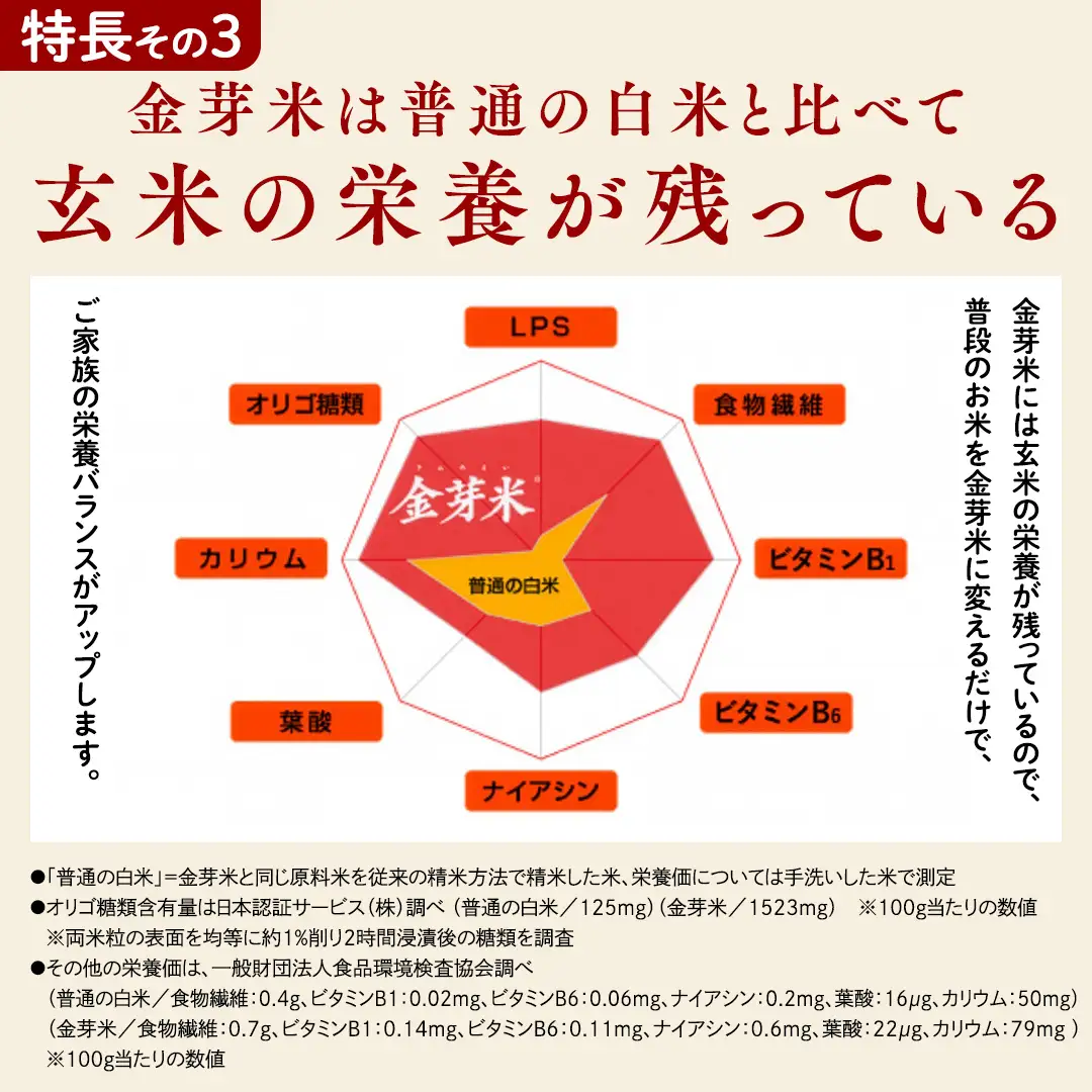 【 金芽米 ( 無洗米 ) 】 ＜9月下期出荷＞ つくばみらい市産 コシヒカリ 5kg × 2袋 ( 計 10kg )