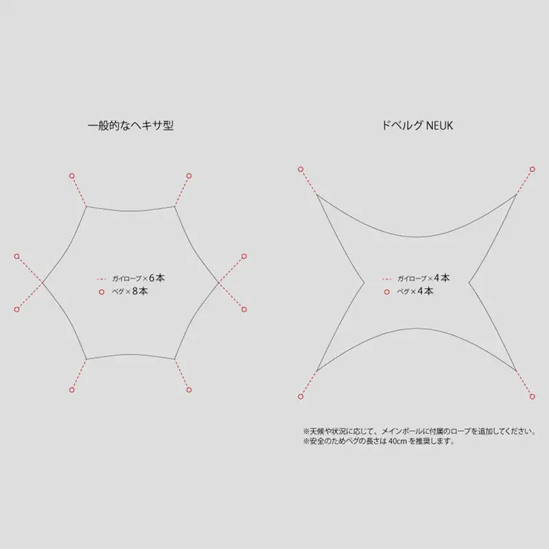 DVERG NEUK ドベルグ ヌーク 1点 タープ テント アウトドア キャンプ [J-8059]